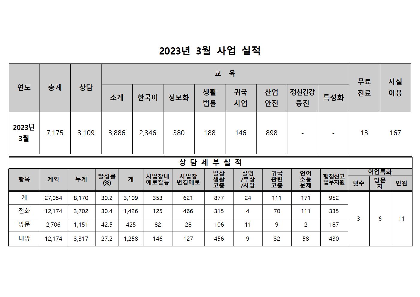첨부이미지
