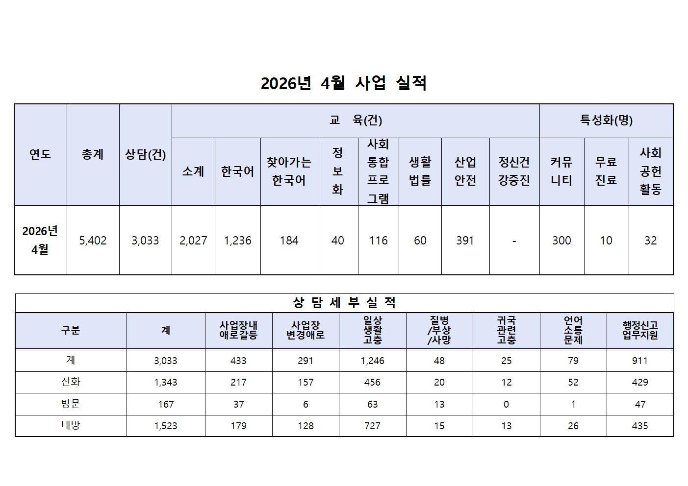 첨부이미지